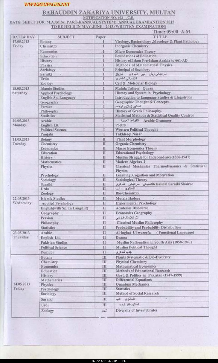 Date Sheet of MA MSc Part I May June 2013-date-sheet-ma-msc-part-i-may-june-2013-.jpg