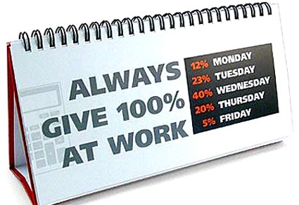 Always give 100 %