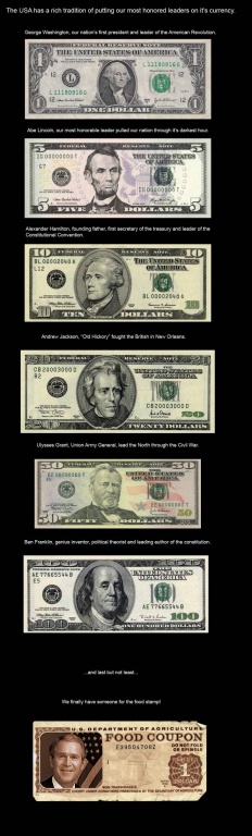 US Dollars
