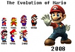 Evolution of Mario