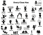 Every Class Room