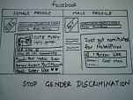 Stop gender DISCRIMINATION.