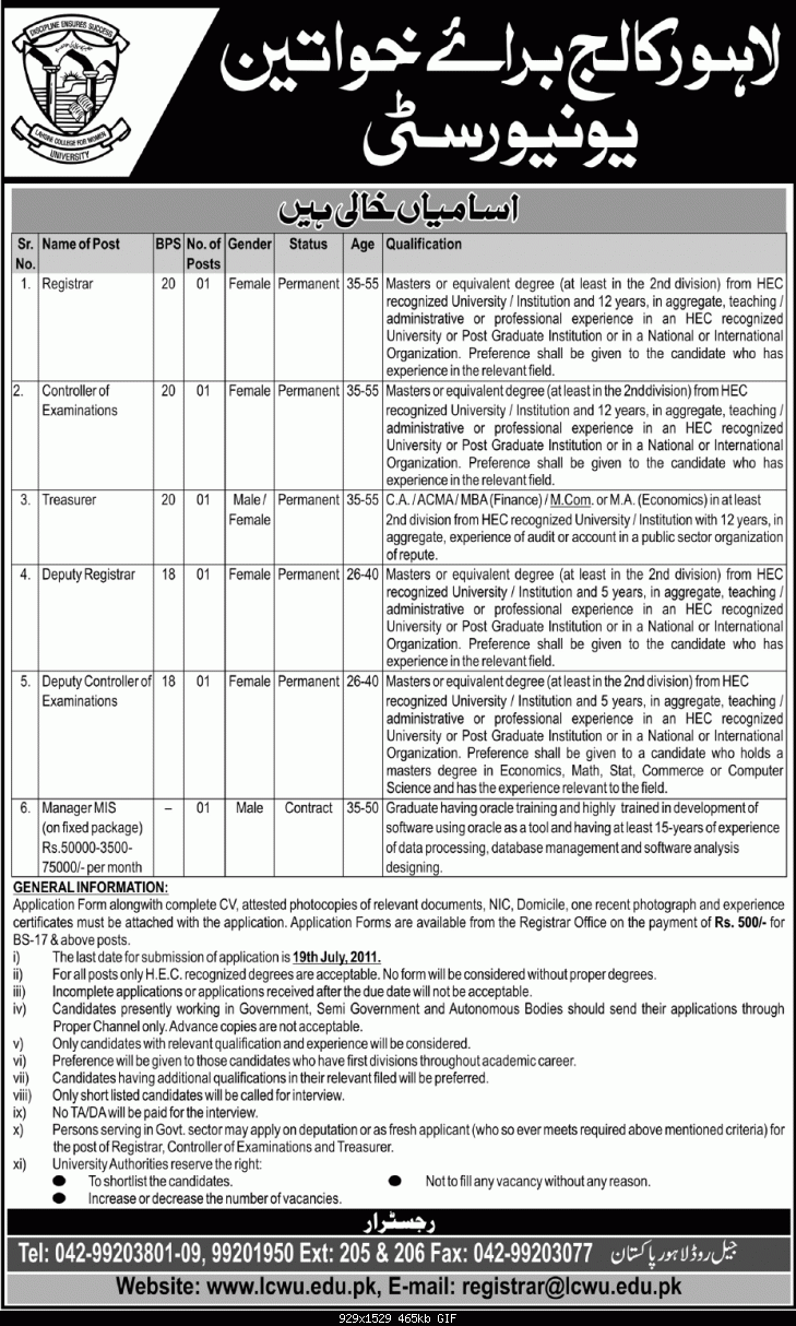 Lahore College for Women University Career Opportunities 2011-lahore-college-women-university-career-oppounities-2011.gif